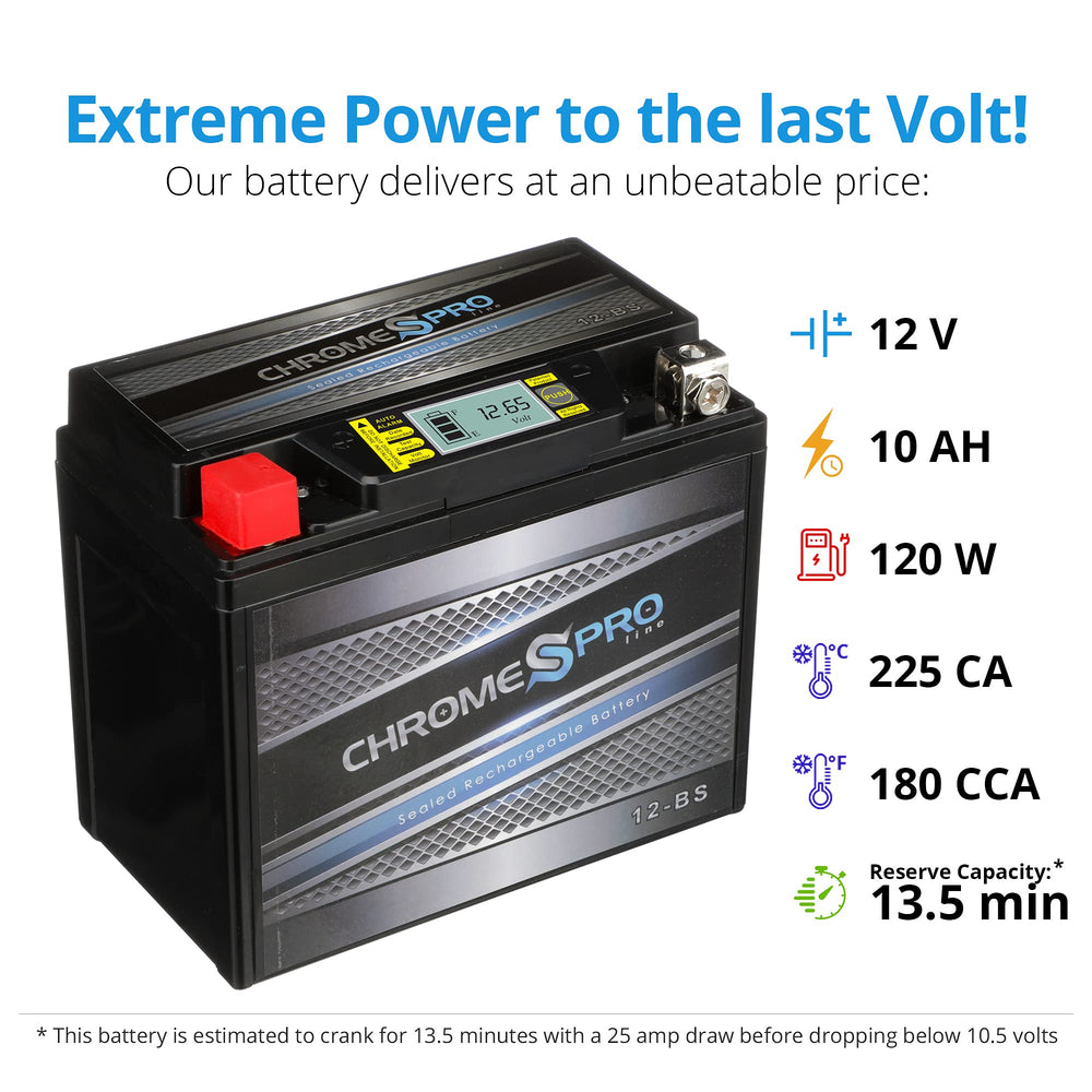 Chrome S Pro iGel YTX12-BS delivers 180 CCA for dependable starts