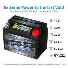 Chrome S Pro iGel YTX4L-BS 12V 4Ah battery suitable for multiple vehicles