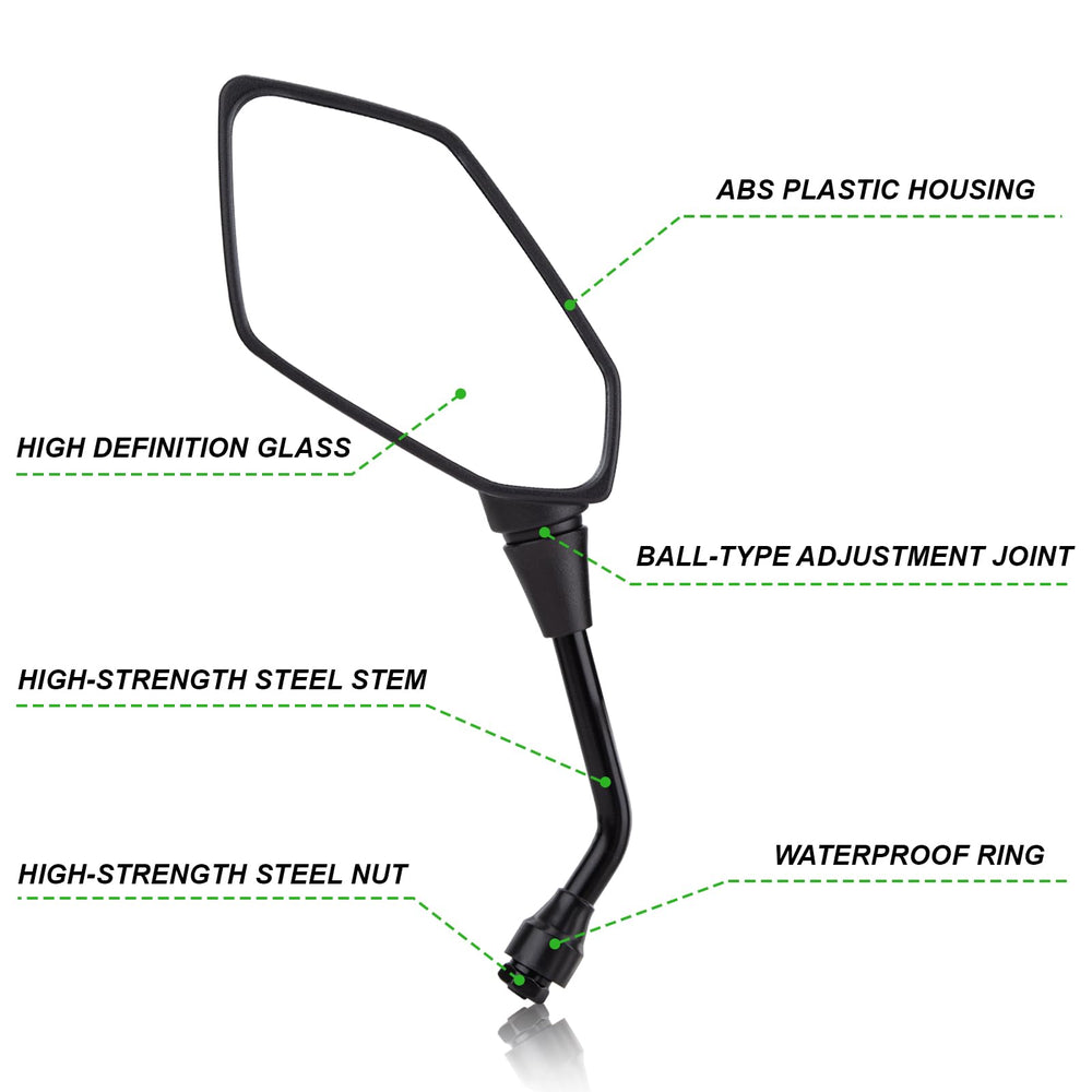 CICMOD 7/8-inch handlebar clamps ready for common bikes and scooters