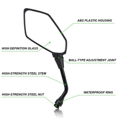 CICMOD weatherproof mirror designed for tough road conditions