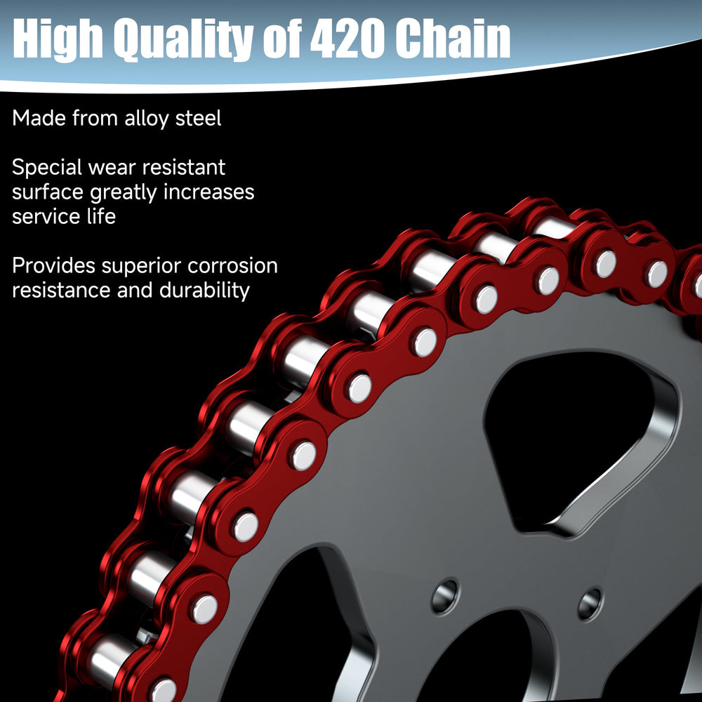 CILOYU 420 chain full kit packaging image communicates value and completeness