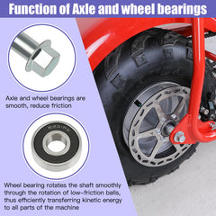 CILOYU 6201RS bearings deliver low friction support for steady minibike spins