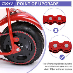 CILOYU compatibility chart confirming broad fit across Coleman and Baja models