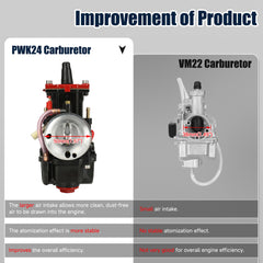 CILOYU compatibility list covers Predator 212/224cc and GX engines