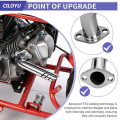 Durable materials and structure tested for high vibration off-road use