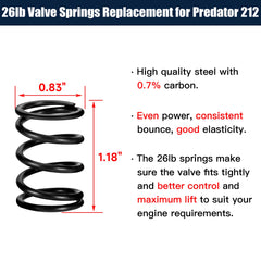 CILOYU installation notes guide for quick fitment