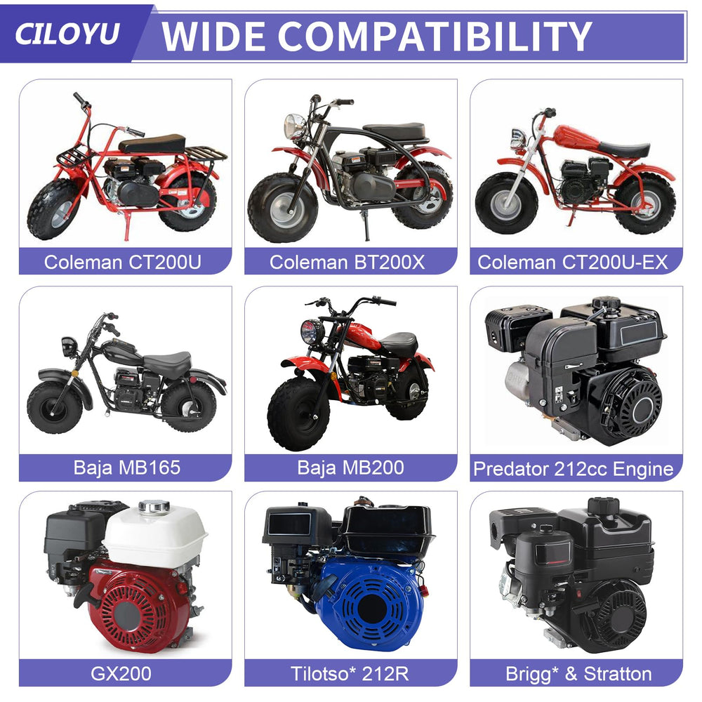 CILOYU guard mounted on a mini bike demonstrates compatibility with Predator 212.