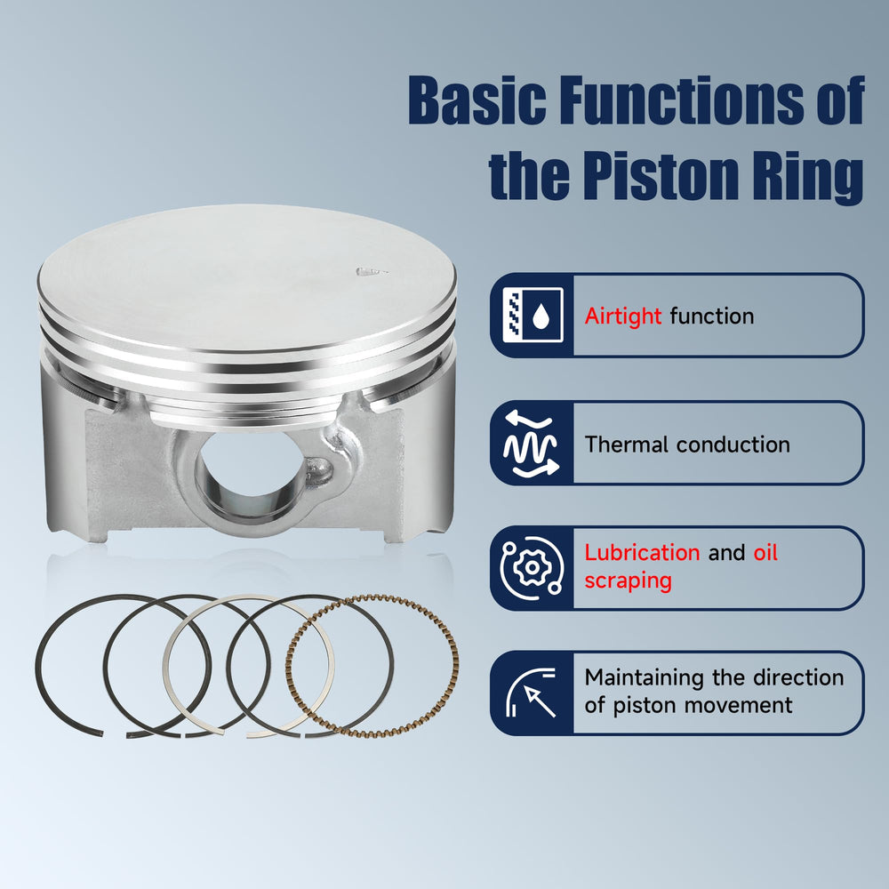 CILOYU piston rings with staggered openings improve sealing and heat management