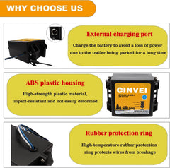 CINVEI rugged plastic housing protects components from weather