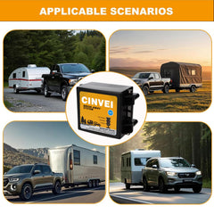 CINVEI full breakaway kit installed on trailer for safety