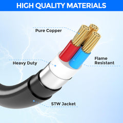 CircleCord weatherproof coating guards against rain and sun exposure