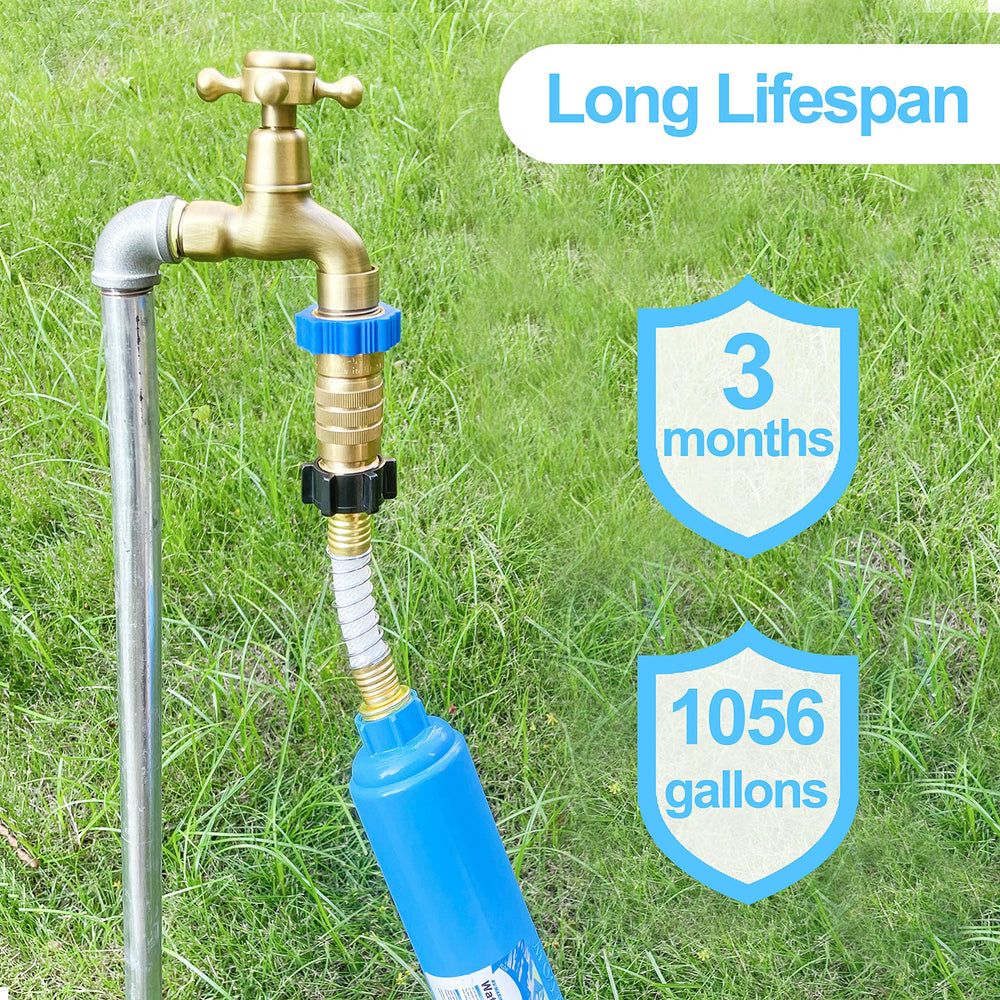 CircleRiver four-pack keeps back-up filters ready for multiple trips.