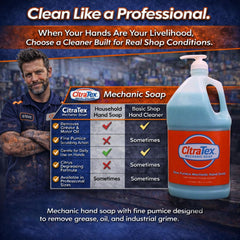 Citratex made in USA, built with quality craftsmanship.