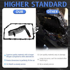 Citumo filter and gasket closeup highlighting durable seals and fit