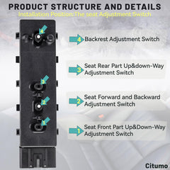 Citumo packaging with hardware included for ready installation.