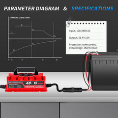 Ciyosmil 58.4V charger in rugged outdoor golf cart setup.