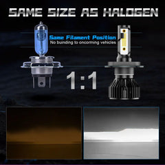 CJZJPV LED bulbs 1:1 fit enables quick plug-and-play installation.