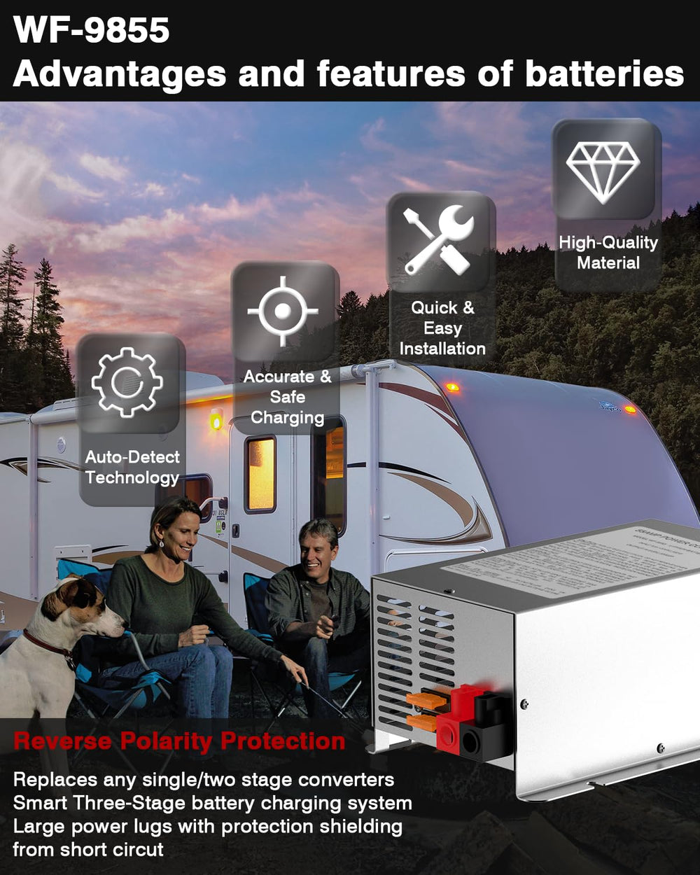 CLCWUJ WF-9855 durable casing for rugged RV use