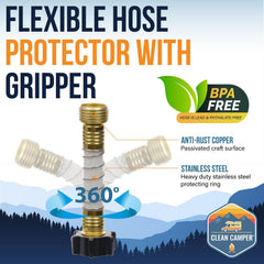 Clean Camper KDF-85 filtration stage reduces impurities.