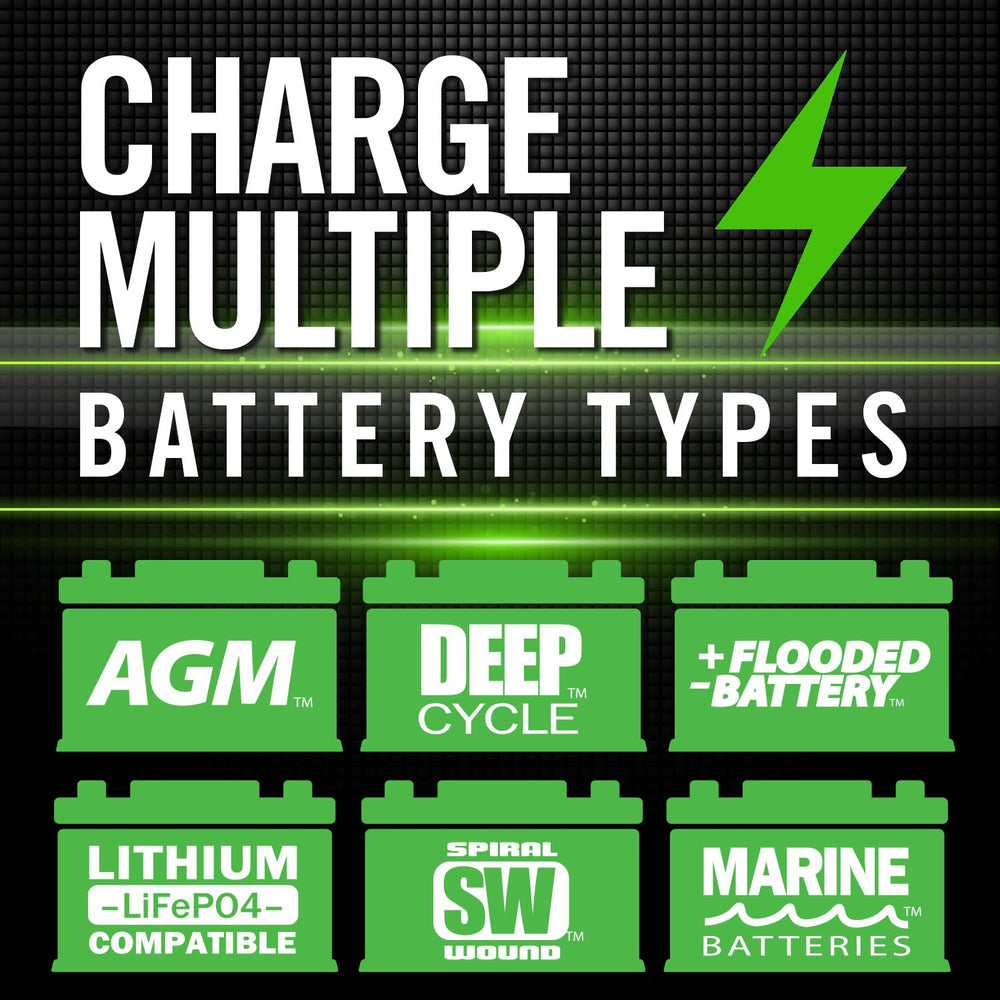 Stable power supply mode provides consistent voltage for connected devices.