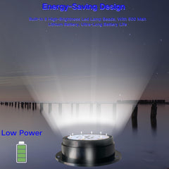 Cloud Fire solar-powered operation lasts up to 12 hours per charge
