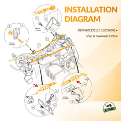 ClubRally packaging includes governor and accelerator cables ready to install.