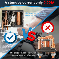CMRDQD 12V compatibility for cars, trucks, RVs, and more