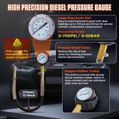 CMTOOL dual-meter leak detector shows pressure and leak rate.