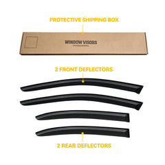 CMVT Auto tape-on installation uses heat for a secure seal.