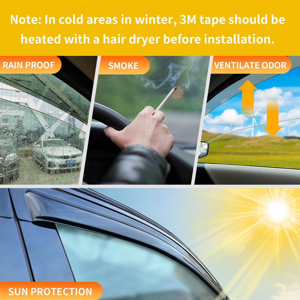Close-up of durable acrylic construction showing sturdy rain guards.