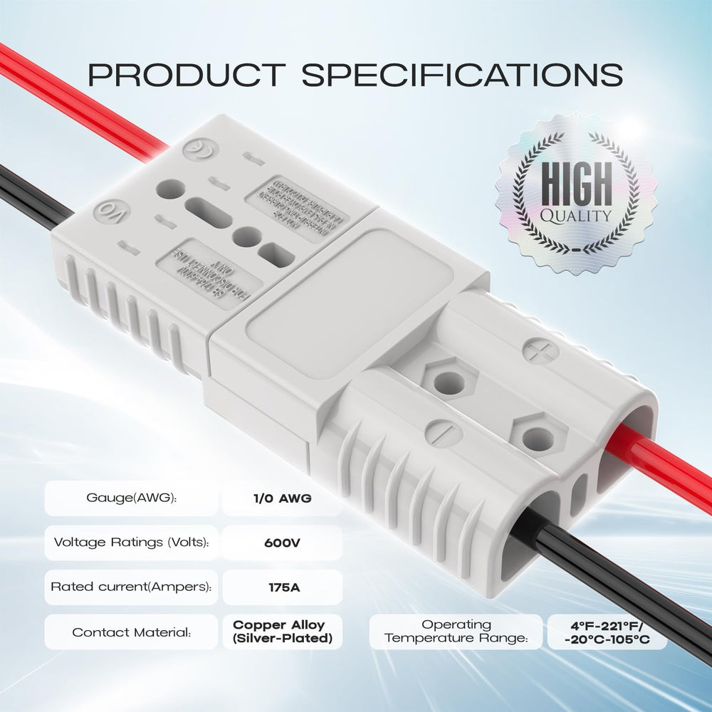 Cnaodun rugged flame-retardant PC housing with dust-cap protection