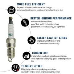 CNPAPC iridium center-electrode spark plug close-up