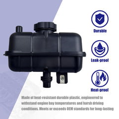 CNPUERV label and indicators for straightforward installation guidance
