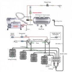 CNRAQR aluminum tank 1.6 gal emphasizes durable high-pressure performance