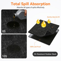 Two-pack COAGOU mats offer convenient coverage for multiple spots.