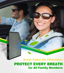 COCOAUTO cabin air filter installed in BMW X3 shows clean airflow.