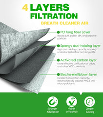 COCOAUTO cabin air filter kit for 4Runner 4.0L improving interior air quality