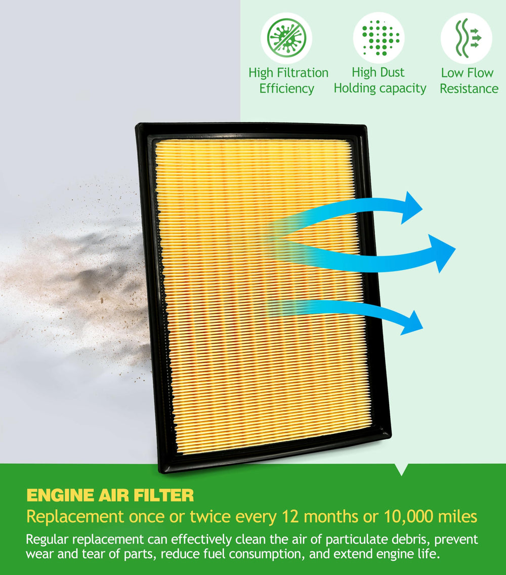 COCOAUTO engine filter 17801-38050 part details and fit