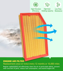 COCOAUTO kit installed in minutes, reducing maintenance downtime.