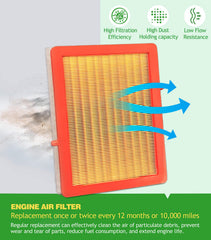 COCOAUTO two-in-one filter kit assembly for convenient replacement.