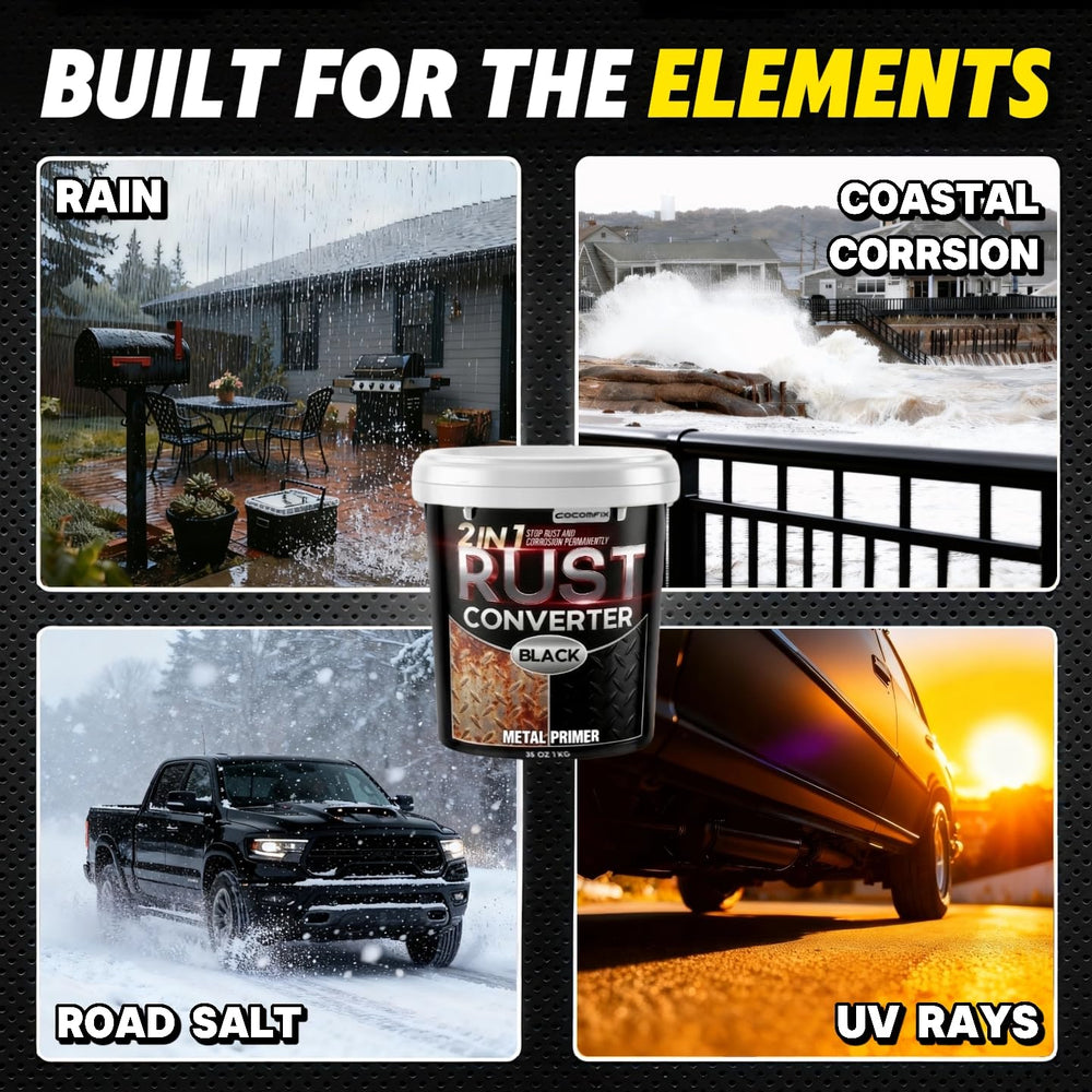 Cocomfix gloss-black finish applied for a tough, peel-resistant look.