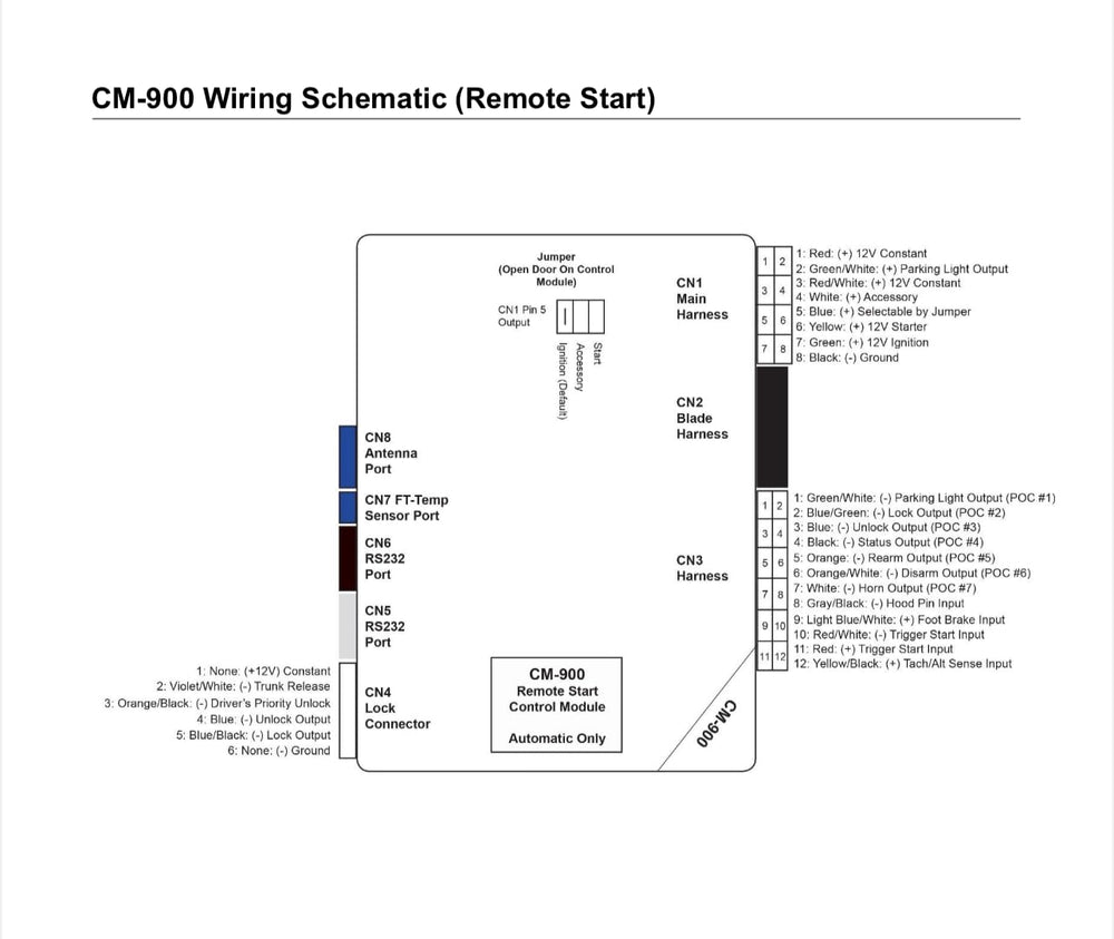 Compustar CS4900-S note indicates diesel-engine safe design.