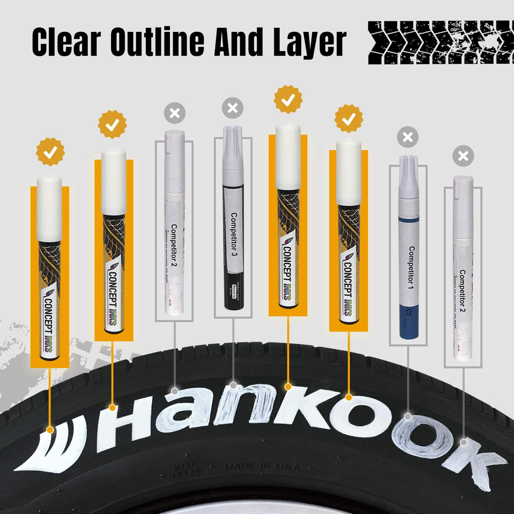 High-visibility white tire lettering with long-lasting finish from ConceptInks.