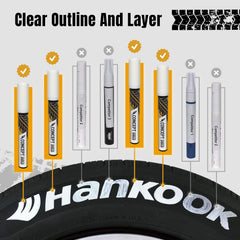 High-visibility white tire lettering with long-lasting finish from ConceptInks.