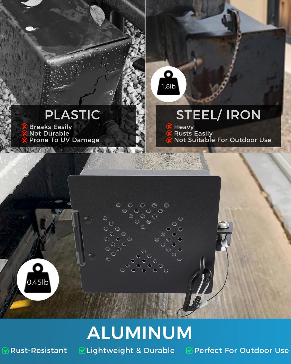CONMWO anti-drop storage design keeps hoses secure during highway travel.