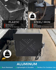 CONMWO anti-drop storage design keeps hoses secure during highway travel.