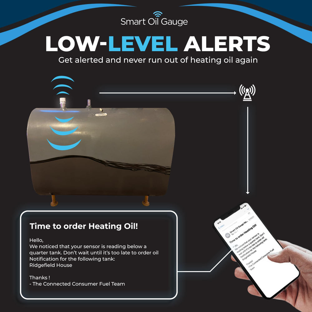 Hourly usage insights help optimize heating consumption