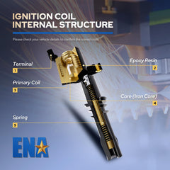 Construction detail of ENA ignition coil for BMW engines.