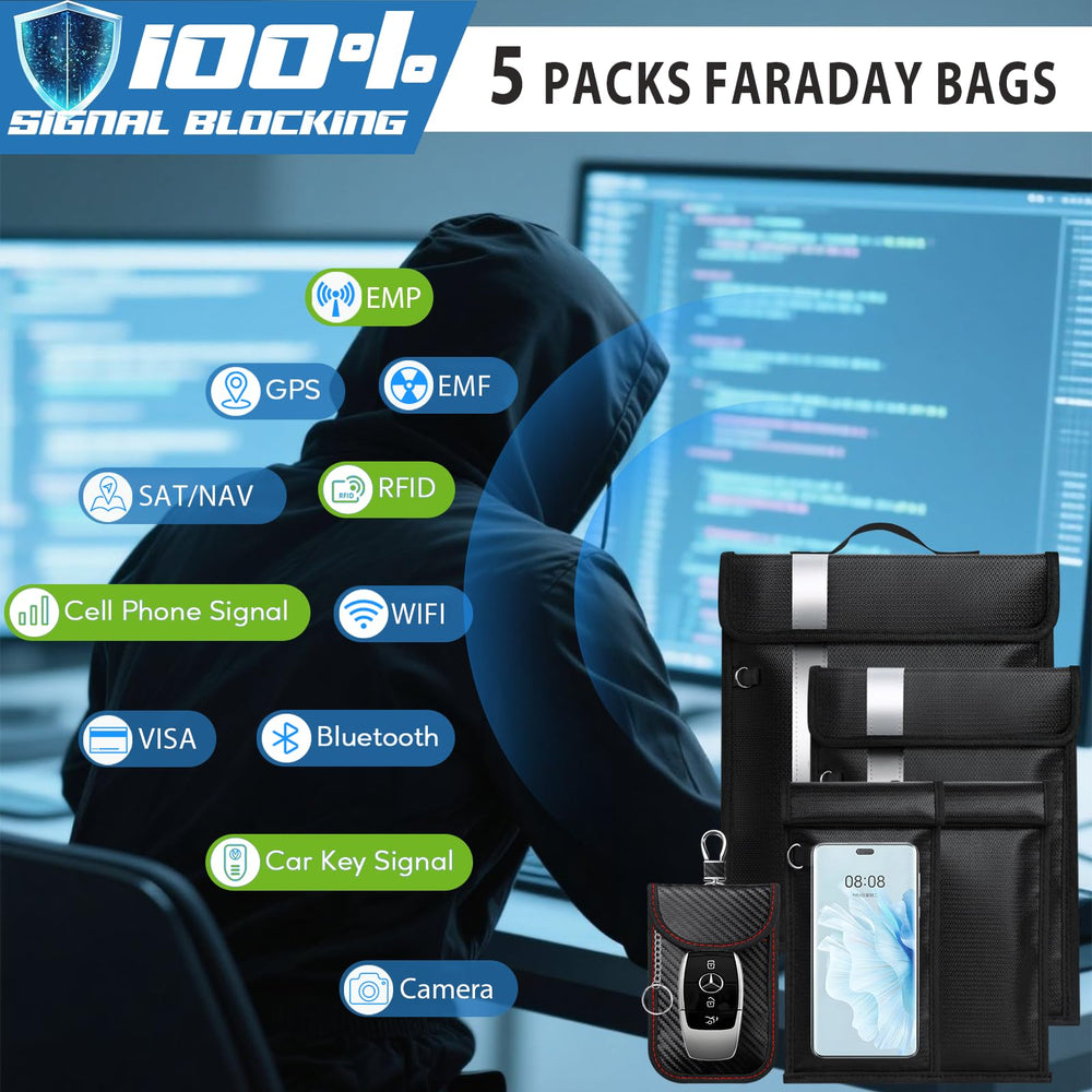 Coorattyes Faraday bag large protects tablets and phones during travel