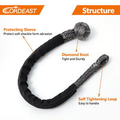 Cordeast diamond knot design ensures secure load handling under tension